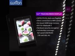 Módulo de la exhibición ESP32